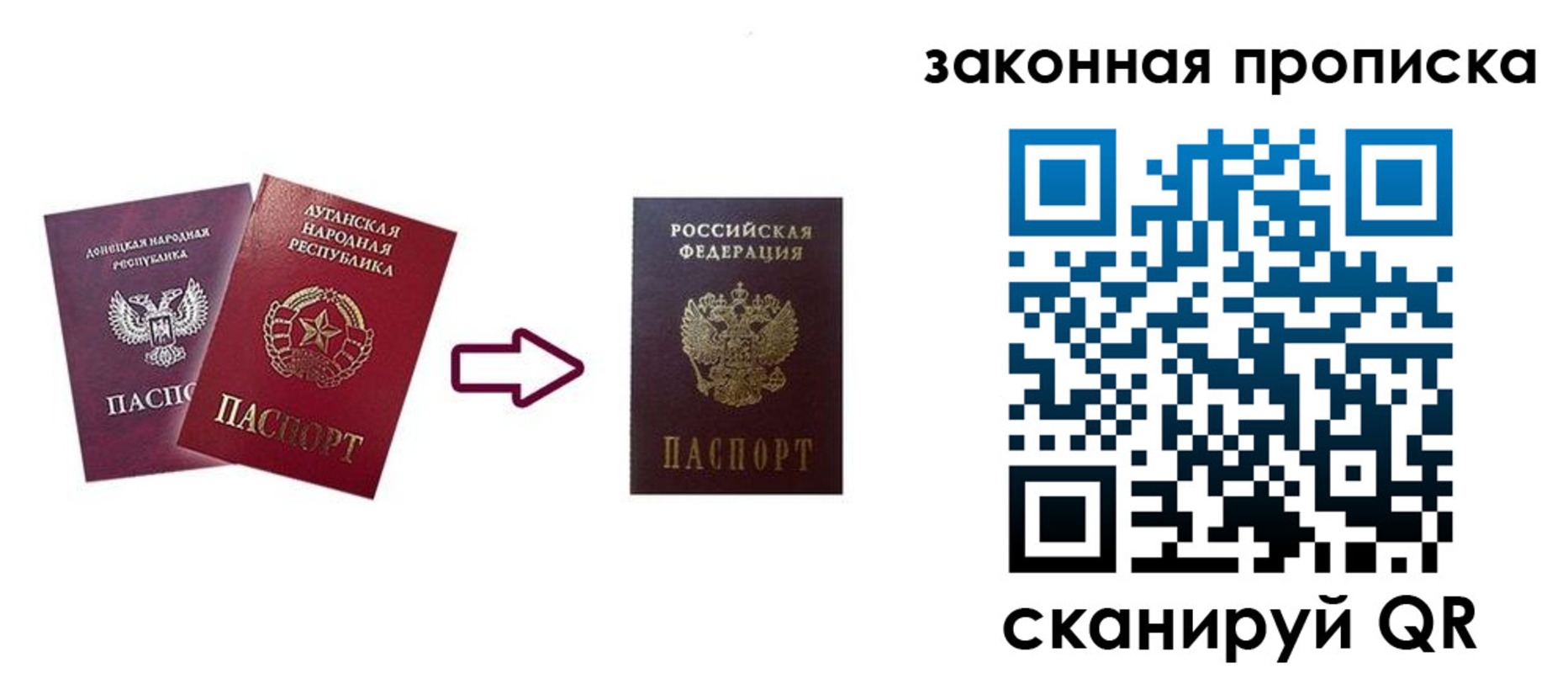 прописка для военкомата в Усть-Куте